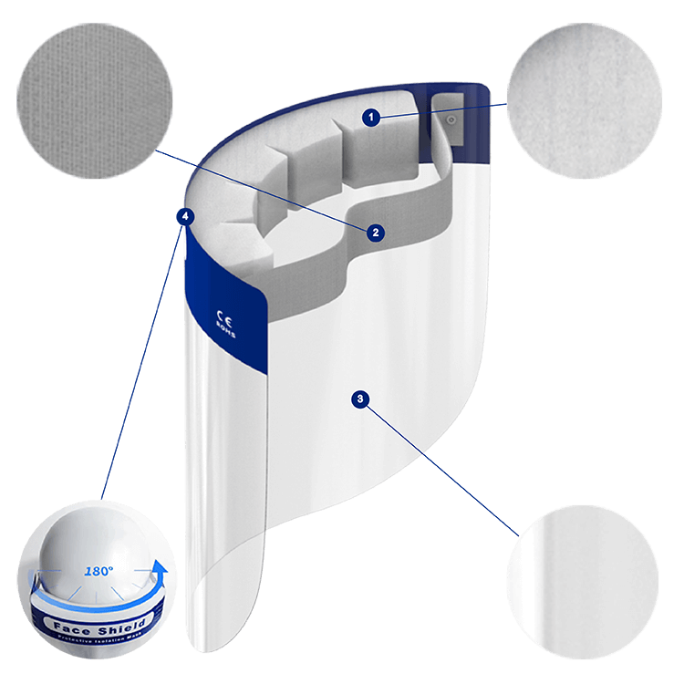Disposable face shield with details