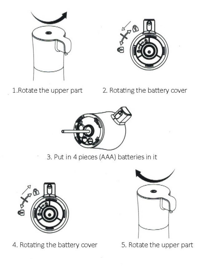 Battery installation instructions